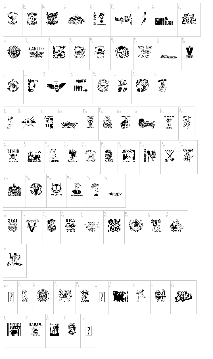 Stencil Punks Band Logos font map